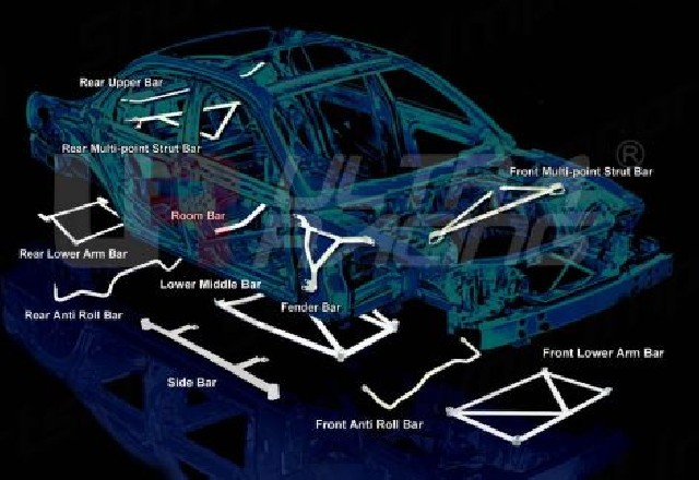 Honda Accord 08+ 2.0/2.4 UltraRacing 2P Rear Upper Strutbar Domstrebe hinten