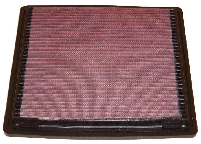 K & N Tauschluftfilter für Ford - USA Thunderbird 5.0i