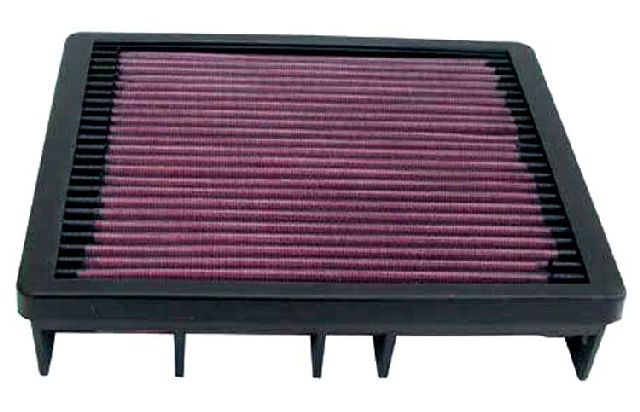 K & N Tauschluftfilter für Lexus SC 300 3.0i