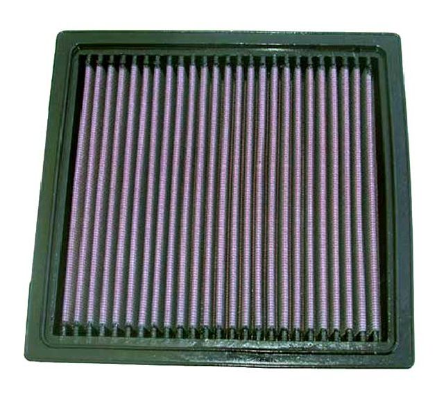 K & N Tauschluftfilter für Honda Civic V 