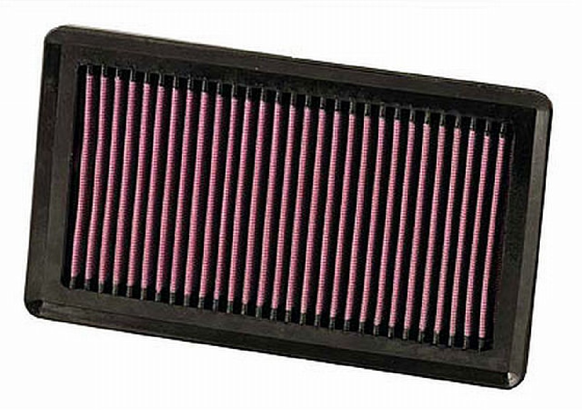 K & N Tauschluftfilter für Nissan Micra (K12) 1.6i