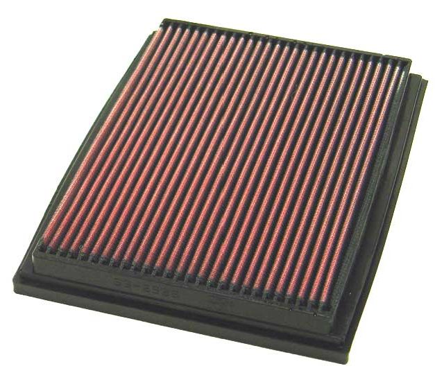 K & N Tauschluftfilter für Volvo 780 2.8i
