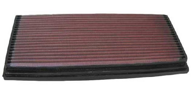 K & N Tauschluftfilter für Mercedes W124 (E-Klasse) 400 E