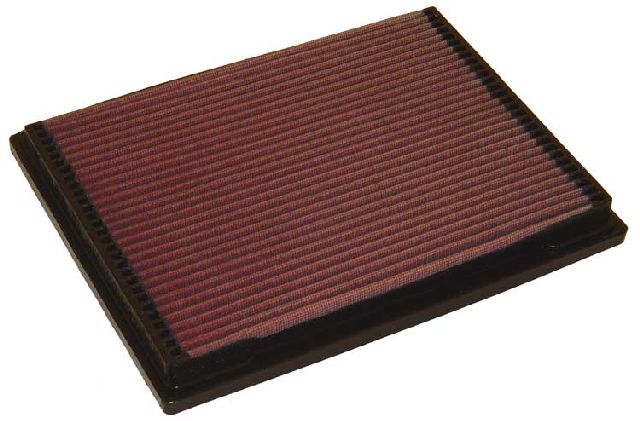 K & N Tauschluftfilter für Mercedes C-Klasse (W 202) C 180