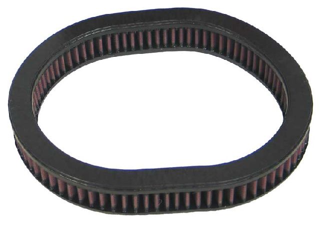 K & N Tauschluftfilter für Honda Civic III 3+4 Türer 1.3L