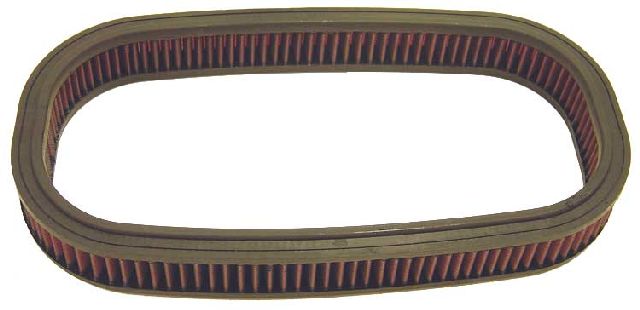 K & N Tauschluftfilter für Mercedes W124 (E-Klasse) 230 E,CE,TE ab 10/88