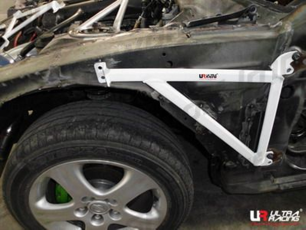 Nissan S14 95-99 UltraRacing 3-Point Fender Brackets