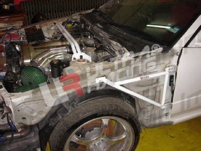 Nissan Skyline R34 GTT/GTR Ultra-R 3-Point Fender Brackets